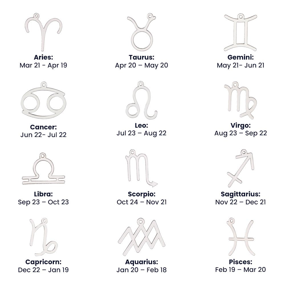 Never Change – Star Sign Necklace