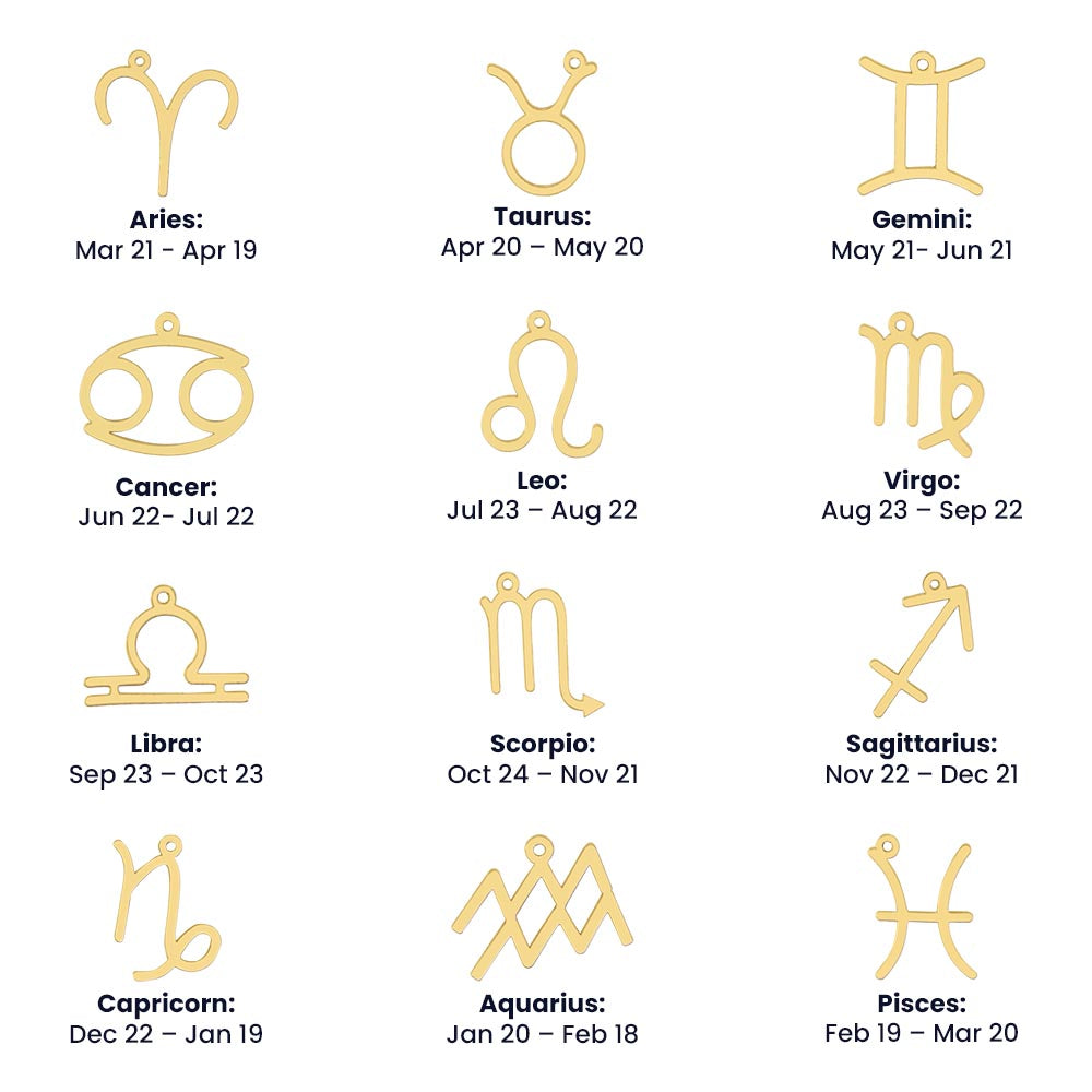 Never Change – Star Sign Necklace