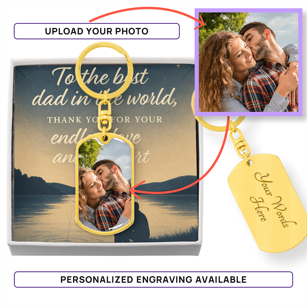"Custom Photo Keychain Gift for Dad – Personalized Engraving & Message Card"